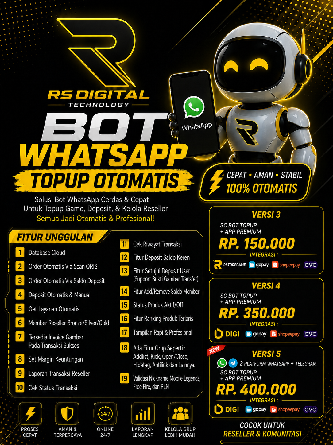 Poster fitur dan harga Bot WhatsApp Topup Otomatis RS Digital