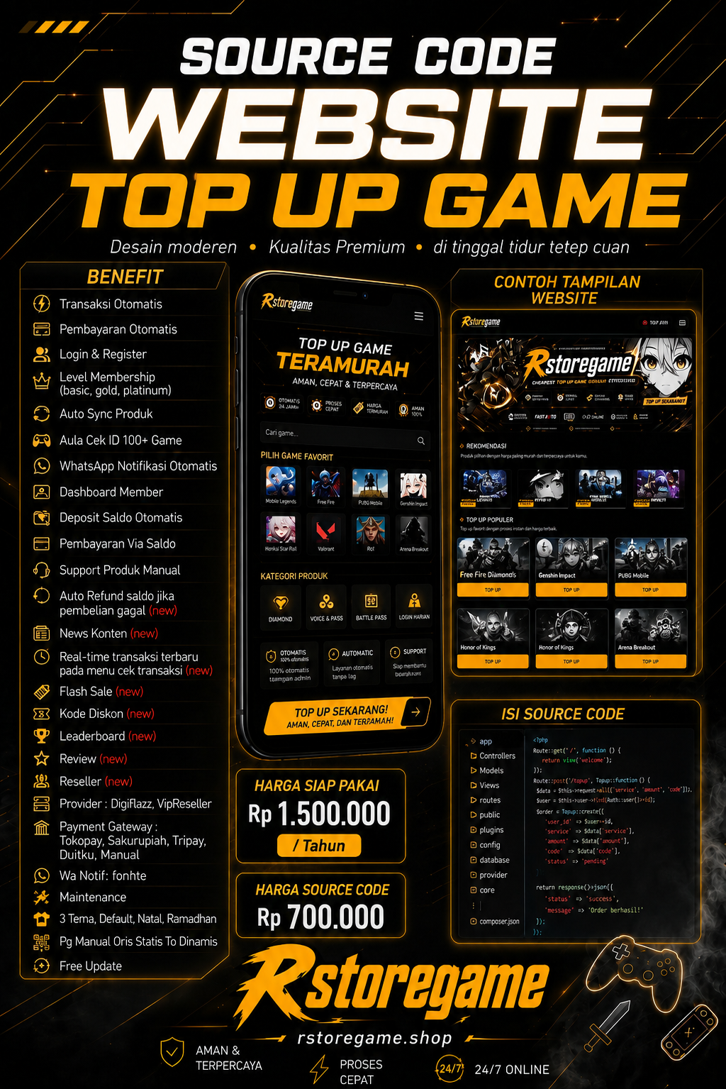 Tampilan dashboard admin website top up Rstoregame